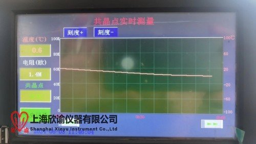 上海欣谕共晶点测试仪XY-GJ-2.9版本冻干用共晶点测试仪