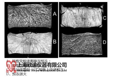 冻干预冻退火的意义是为了干燥升华更均匀