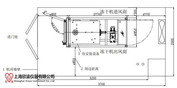欣谕冻干机冷冻干燥机房承载能力计算方法