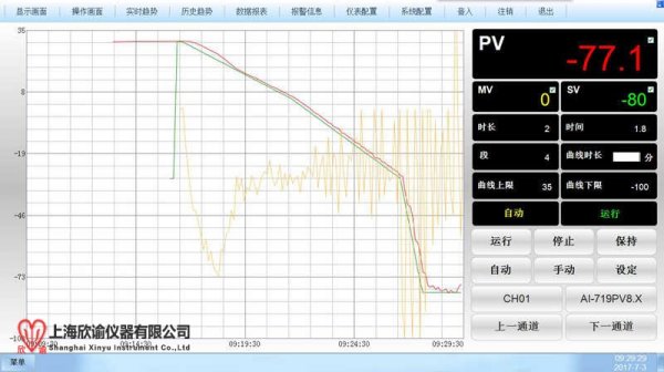 精子冷冻仪给畜牧行业带来的产业变革与巨大效益